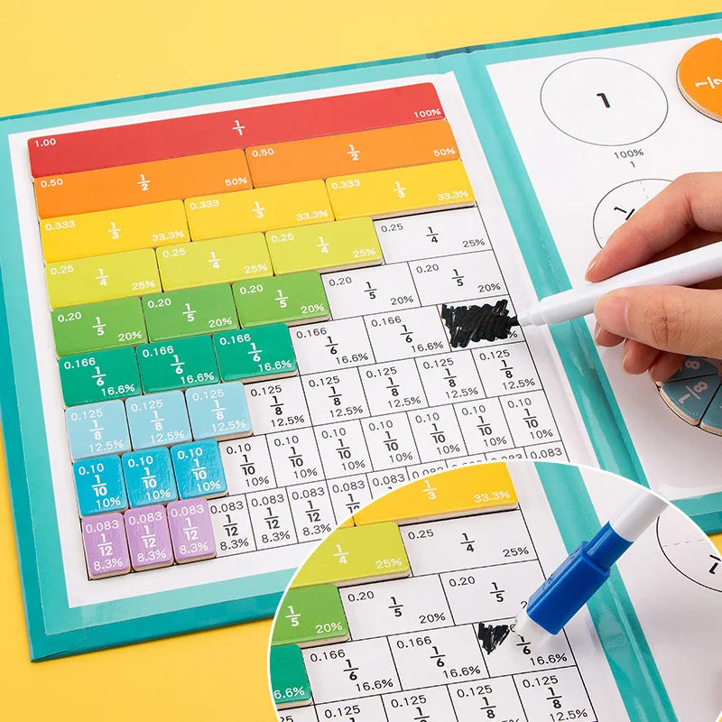 Fraction Learning Math, Magnetic 