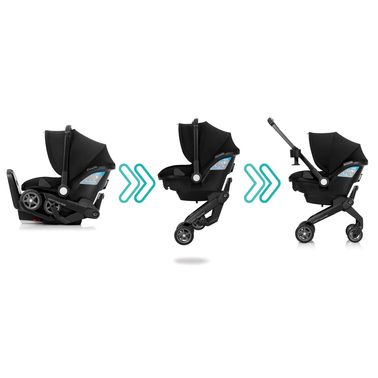 Car Seat and Stroller Combo