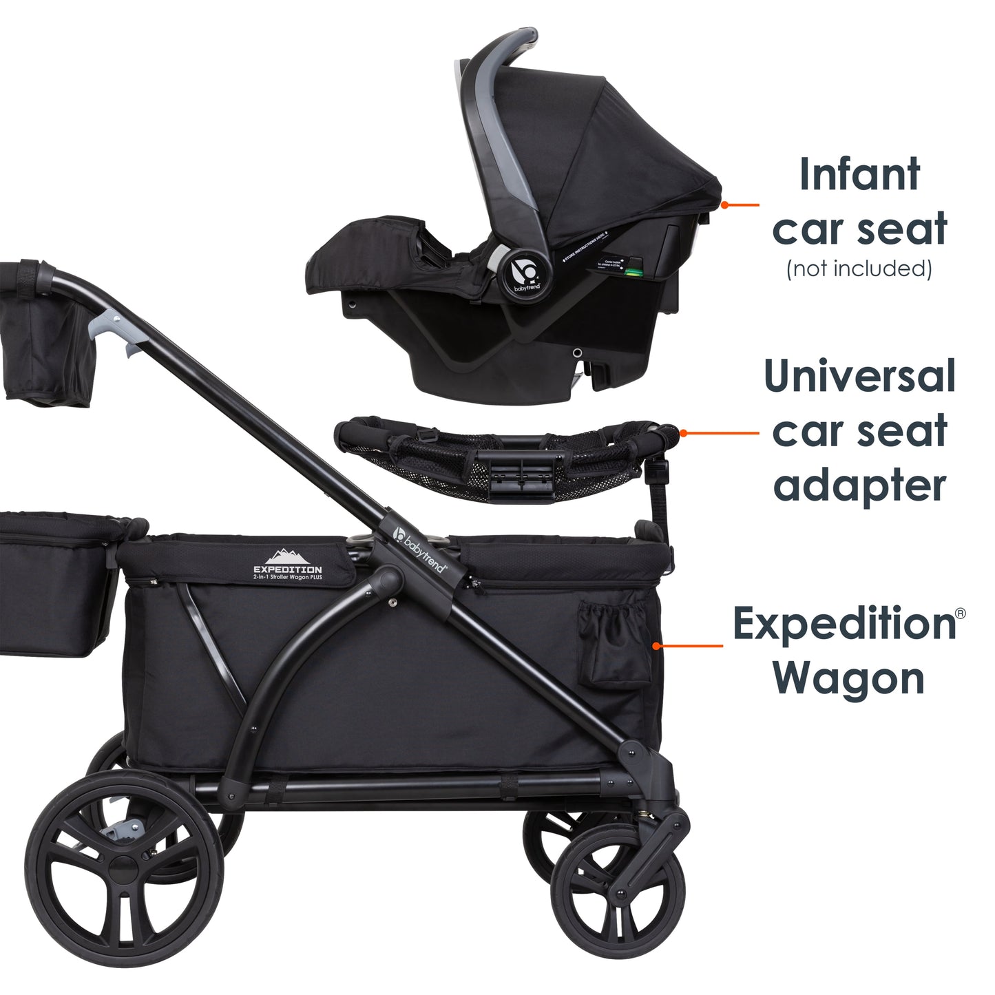 Stroller Wagon, Expedition plus 2-In-1, Black