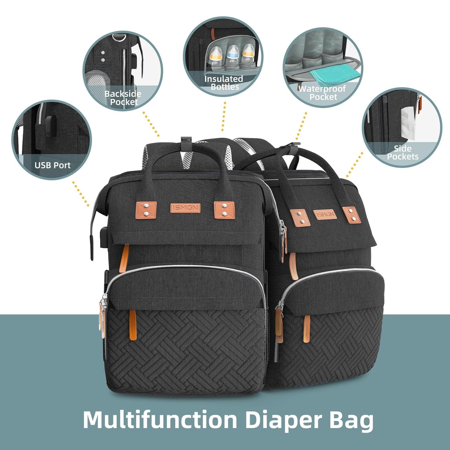 Diaper Bag Backpack with Changing Station