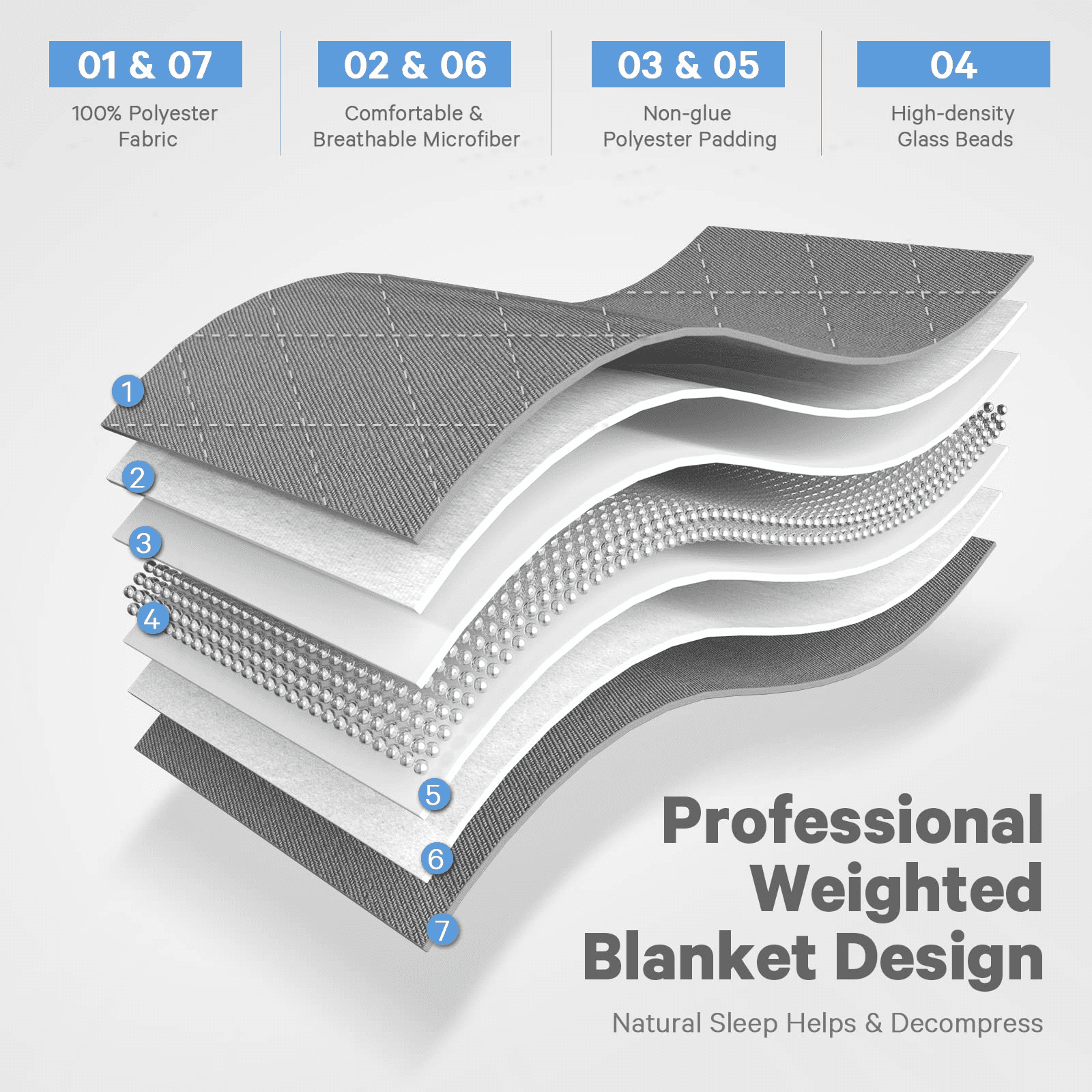 Weighted Blanket, 18 Lbs Queen Size Heavy Breathable Cooling Blanket for Adults, 60" X 80", Gray