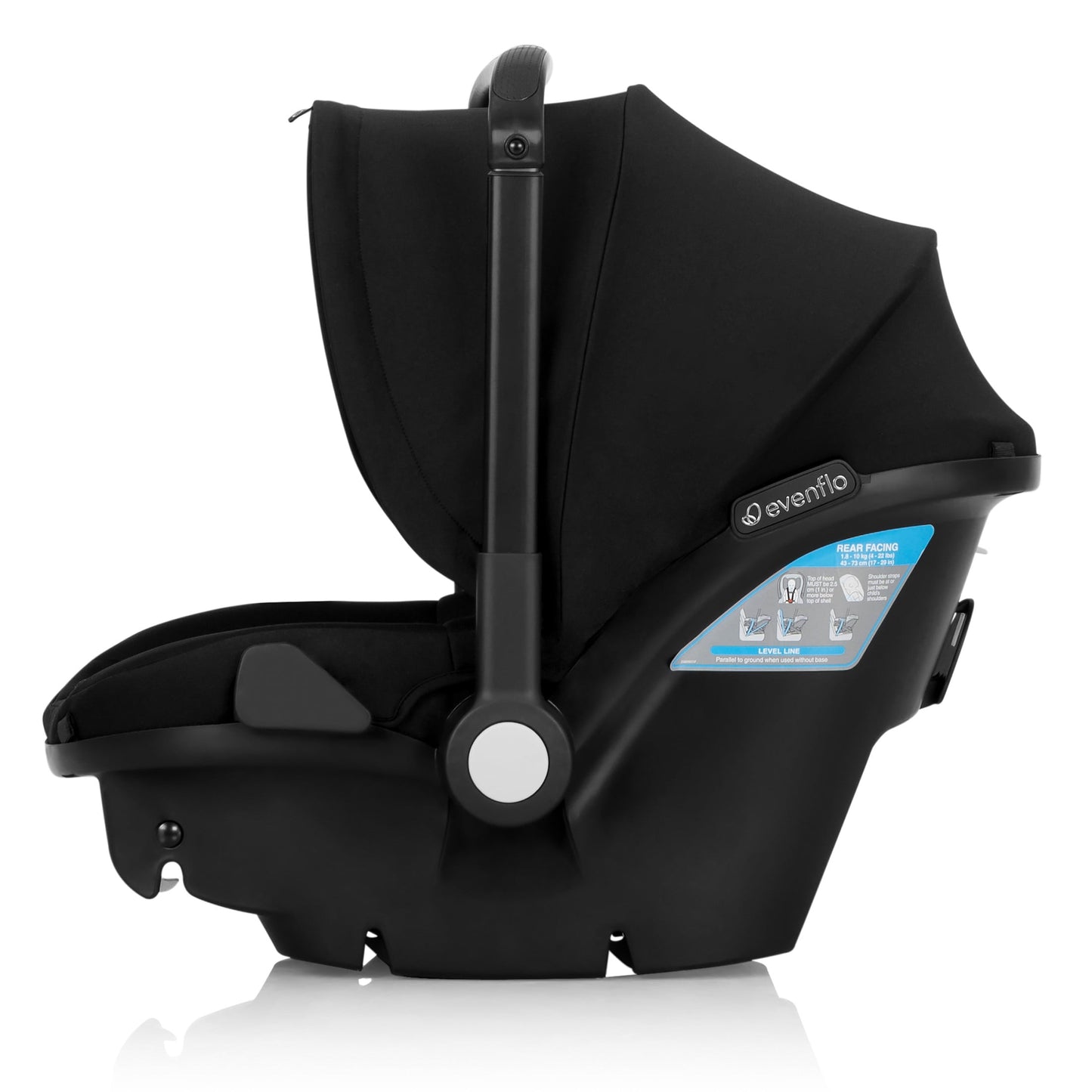 Car Seat and Stroller Combo