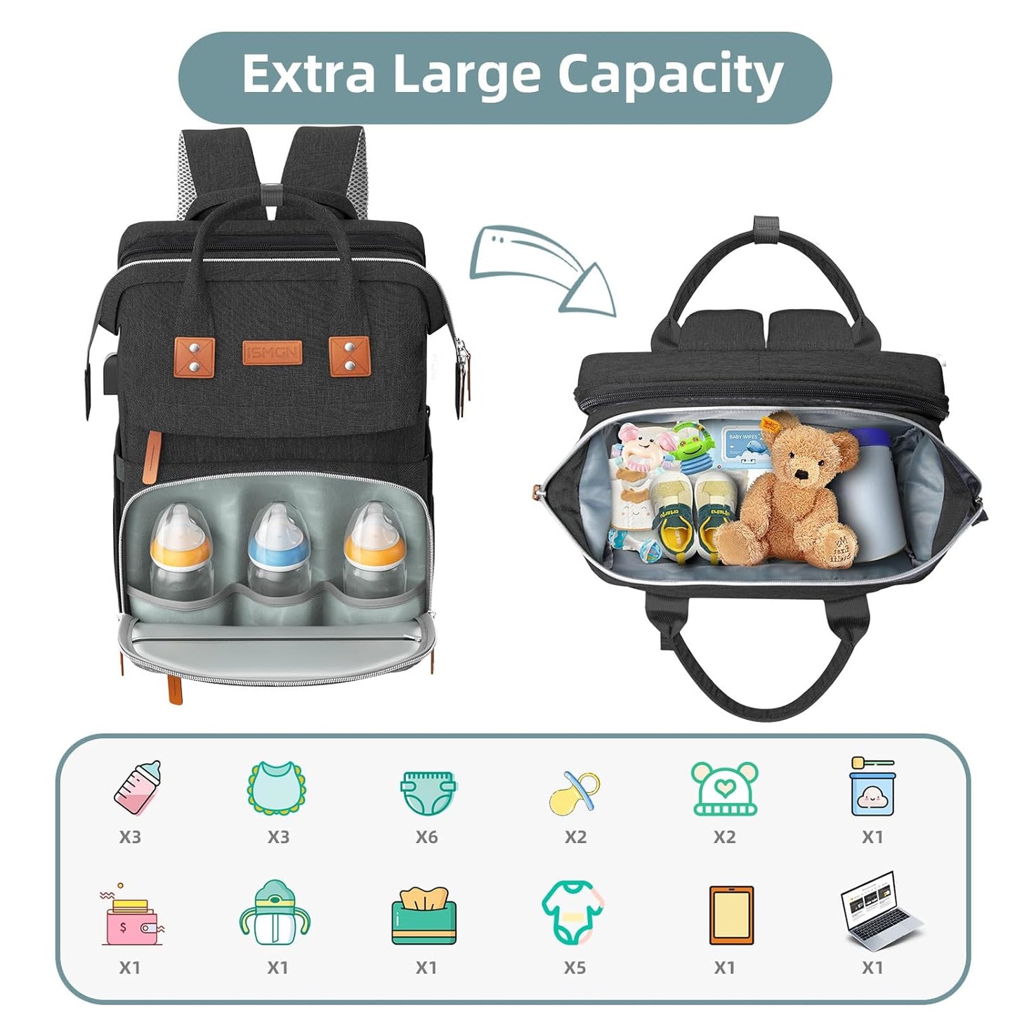 Diaper Bag Backpack with Changing Station