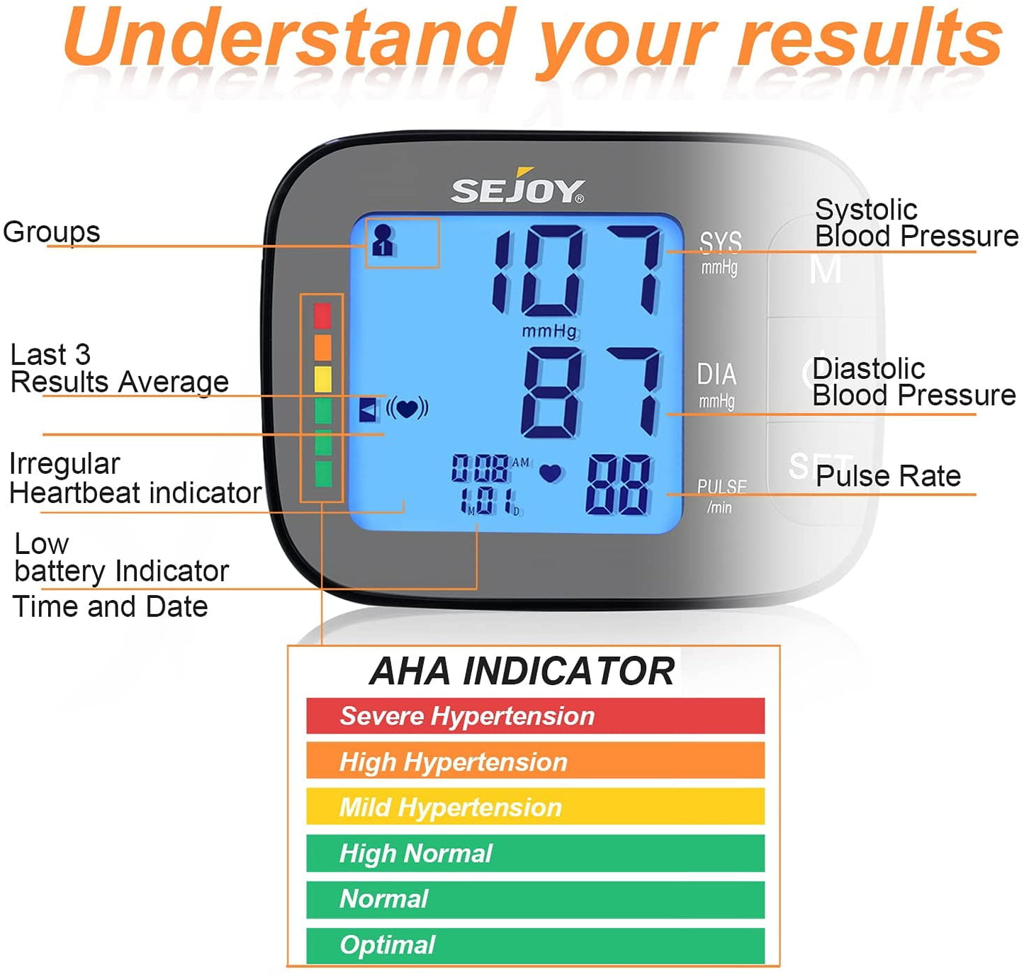 Blood Pressure Monitor, Digital, Upper Arm, Large Adjustable Cuff