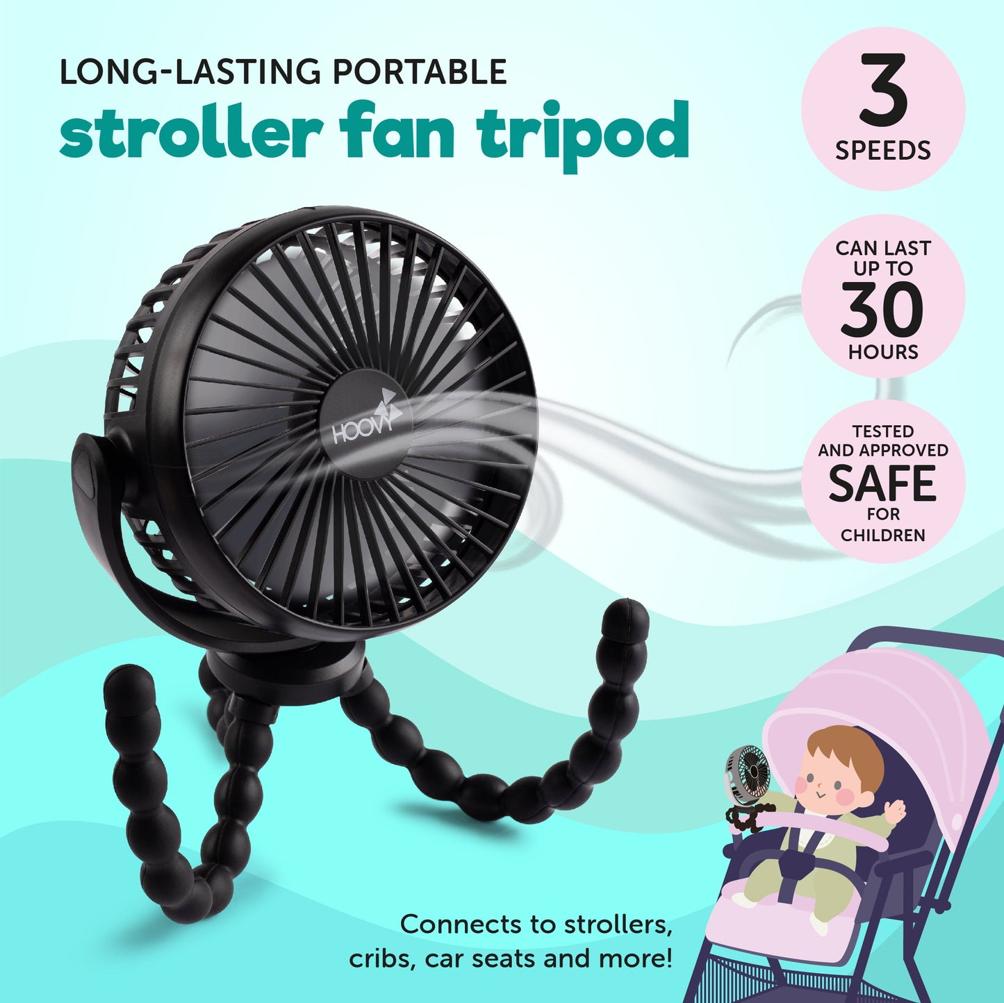 Fan, Portable & Rechargeable for Stroller