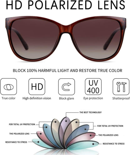 Sunglasses for Women Polarized Uv Protection Sunglasses